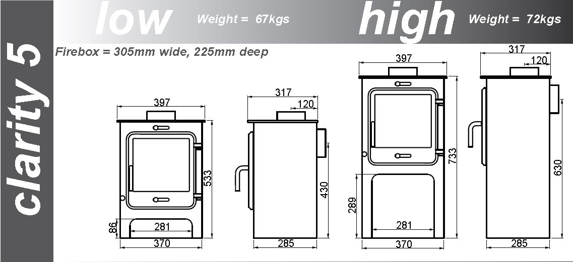 Clarity 5 e